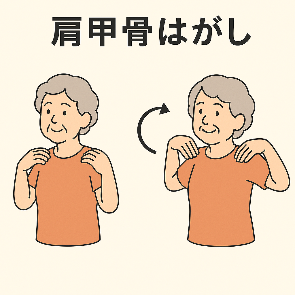 基本のセルフリハ例